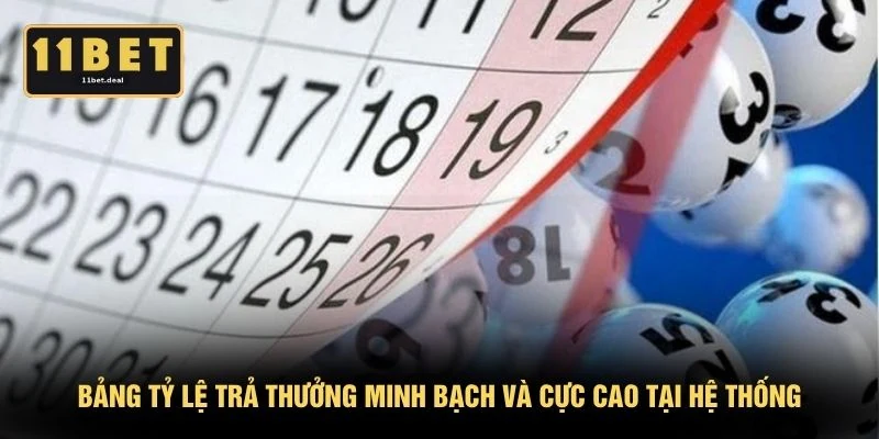 Bảng tỷ lệ trả thưởng minh bạch và cực cao tại hệ thống
