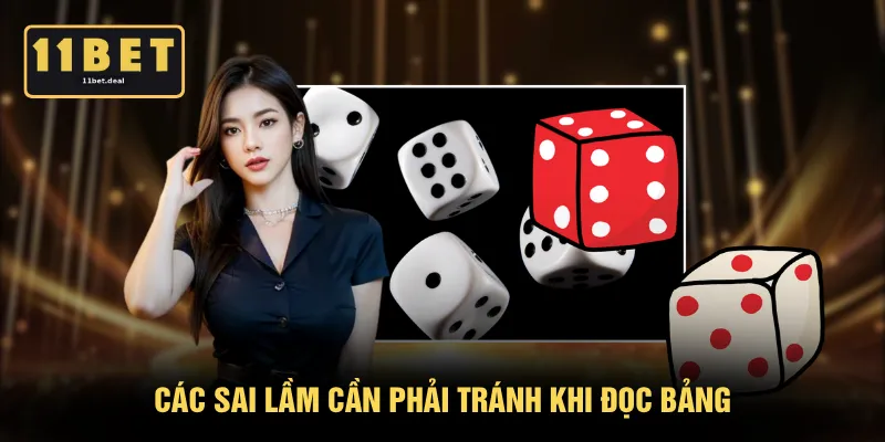 Các sai lầm cần phải tránh khi đọc bảng